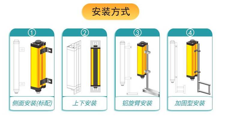 ��늱��o(h��)�b�ð��b��ʽ