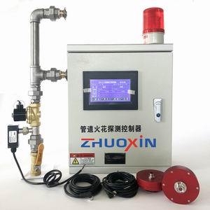 �ܵ���̽�y��