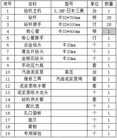 ���˱����@�C(j��)����(sh��)��