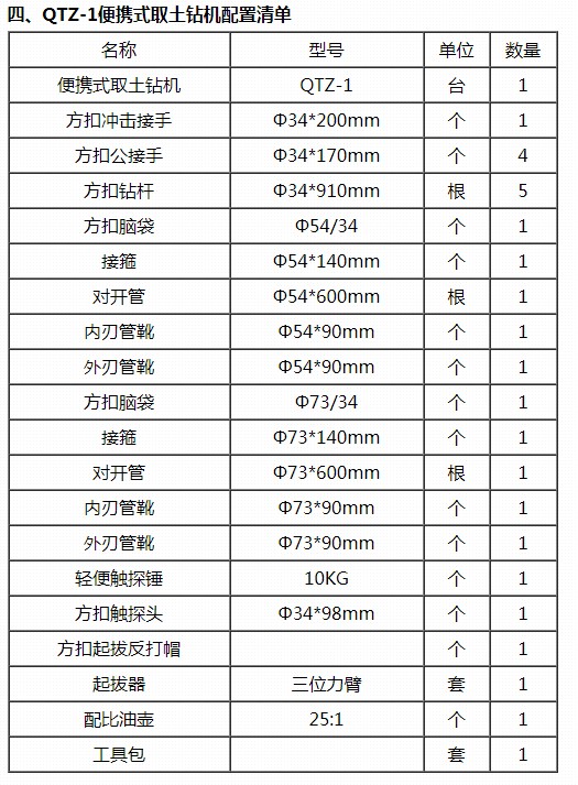 QTZ-1��yʽȡ���@�C(j��)����(sh��)��