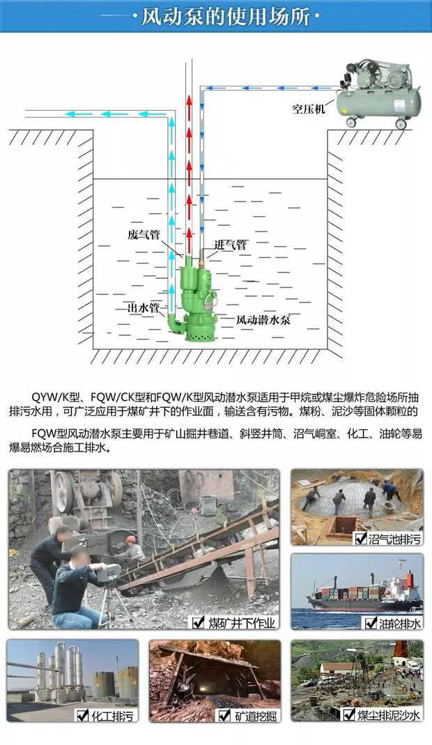 �L(f��ng)�ӝ�ˮ�ù�������