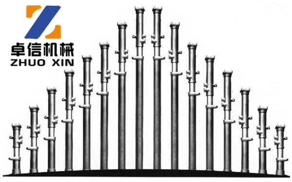 DW110X�Ҹ�ʽ���wҺ��֧��