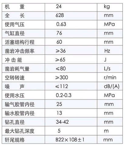 7655�͚���ʽ菎r�C