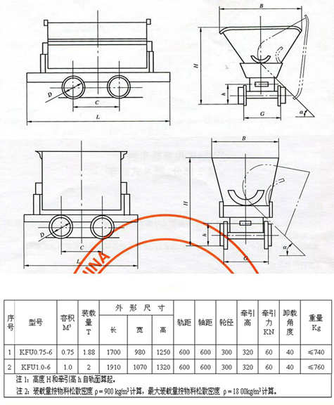 ����ʽ�V܇Ԕ������(sh��)